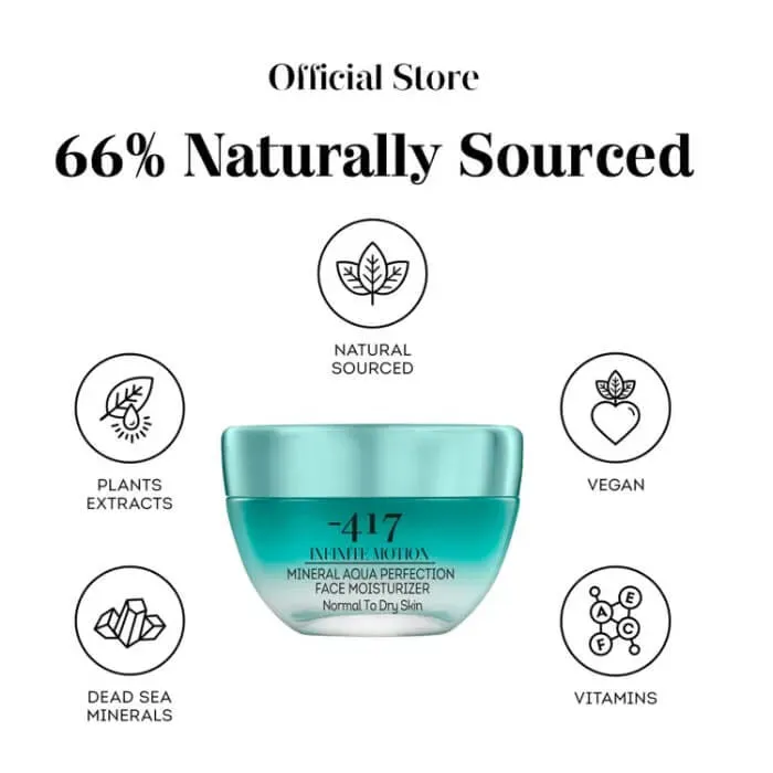 -417 Dead Sea Cosmetics Mineral Aqua Face Moisturizer -1.7 oz