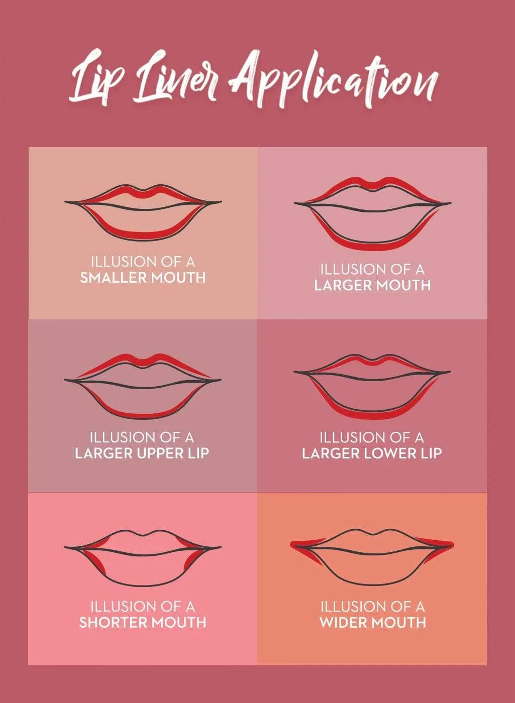 Lipping On The Edge Lip Liner - 03 Rust Lust