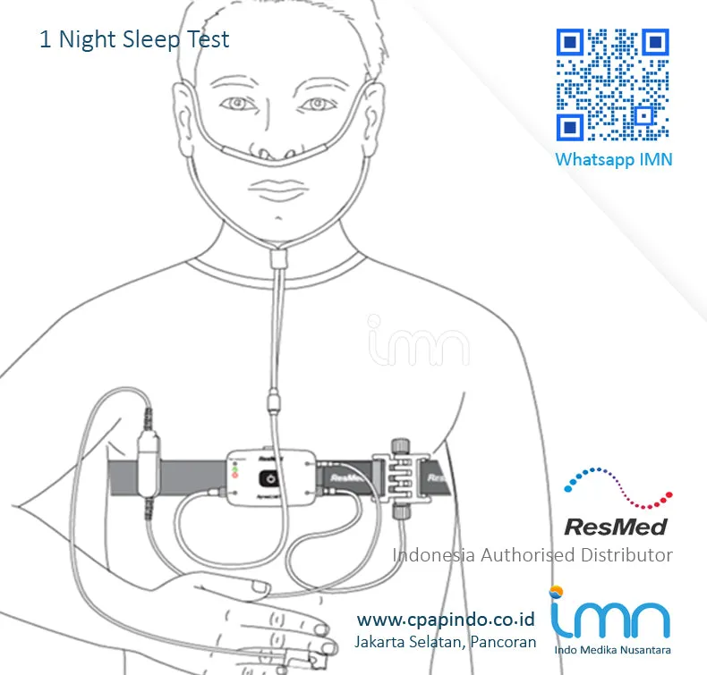 OverNight Sleep Screening Test